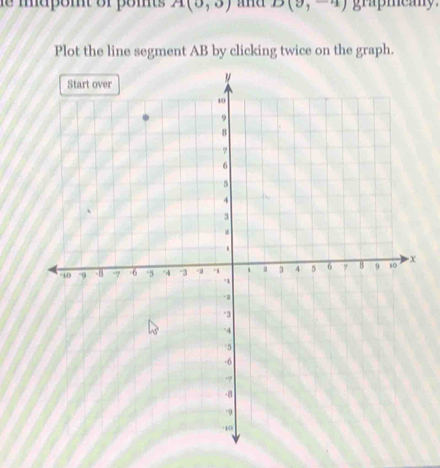 mapont of pomts A(0,3) and D(9,-4) grapmeany. 
Plot the line segment AB by clicking twice on the graph.