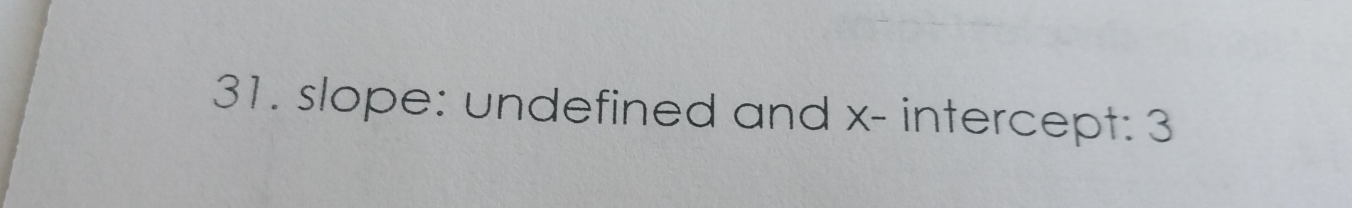 slope: undefined and x - intercept: 3