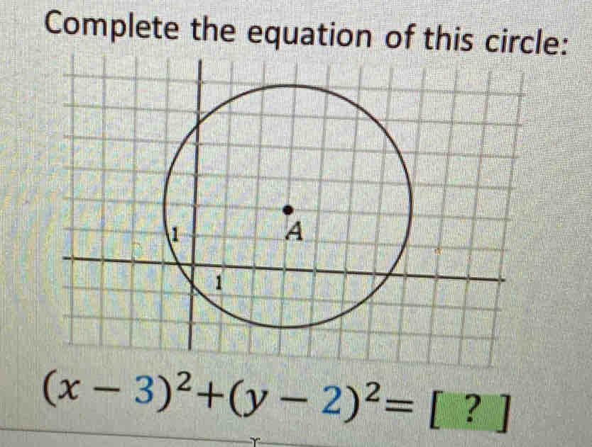 Complete the equation of this circle:
(x-3)^2+(y-2)^2= r= ?