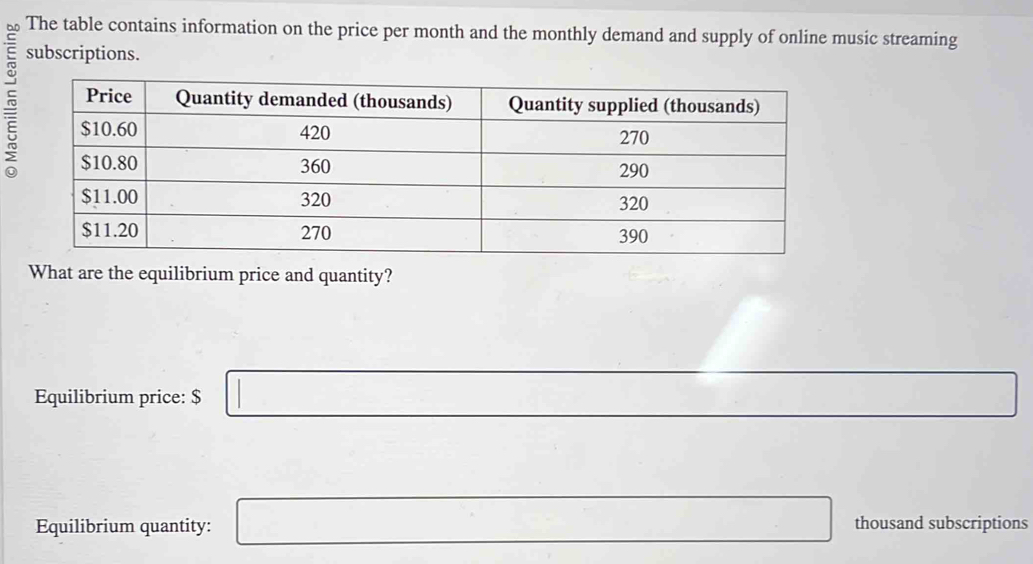 The table contains information on the price per month and the monthly demand and supply of online music streaming 
subscriptions. 
What are the equilibrium price and quantity? 
Equilibrium price: $ □
- 
Equilibrium quantity: □ thousand subscriptions