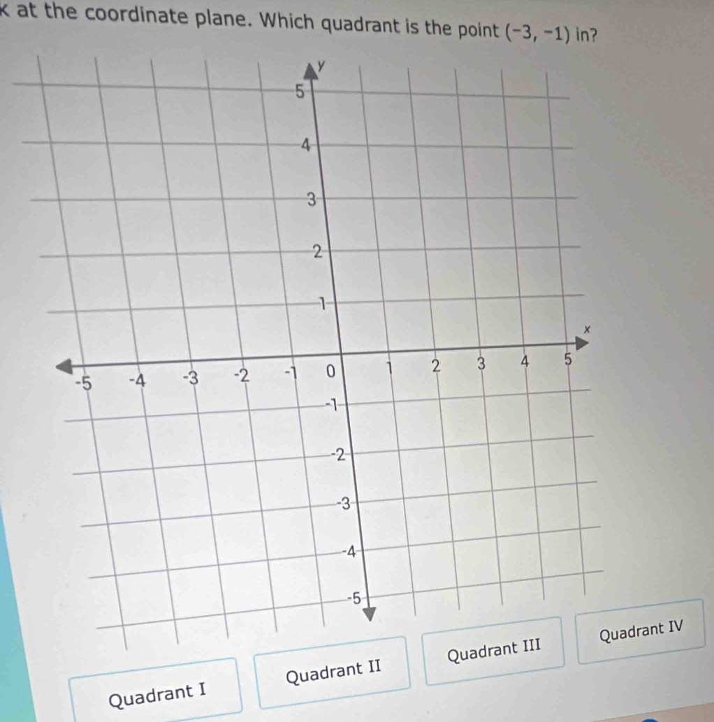 at the coordinate plane. Which quadrant is the point (-3,-1) in?
Quadrant I Quadrant II Quadrant IV