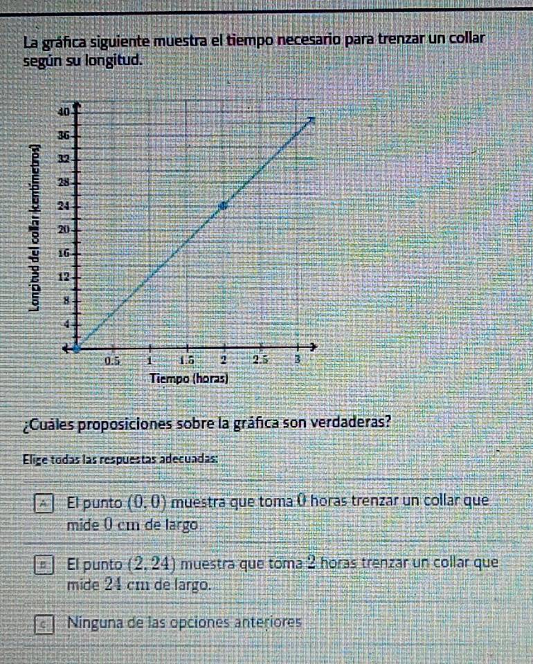 La gráfica siguiente muestra el tiempo necesario para trenzar un collar
según su longitud.
Tiempo (horas)
¿Cuales proposiciones sobre la gráfica son verdaderas?
Elige todas las respuestas adecuadas:
El punto (0,0) muestra que toma Ó horas trenzar un collar que
mide 0 cm de largo.
El punto (2,24) muestra que toma 2 horas trenzar un collar que
mide 24 cm de largo.
c Ninguna de las opciones anteriores