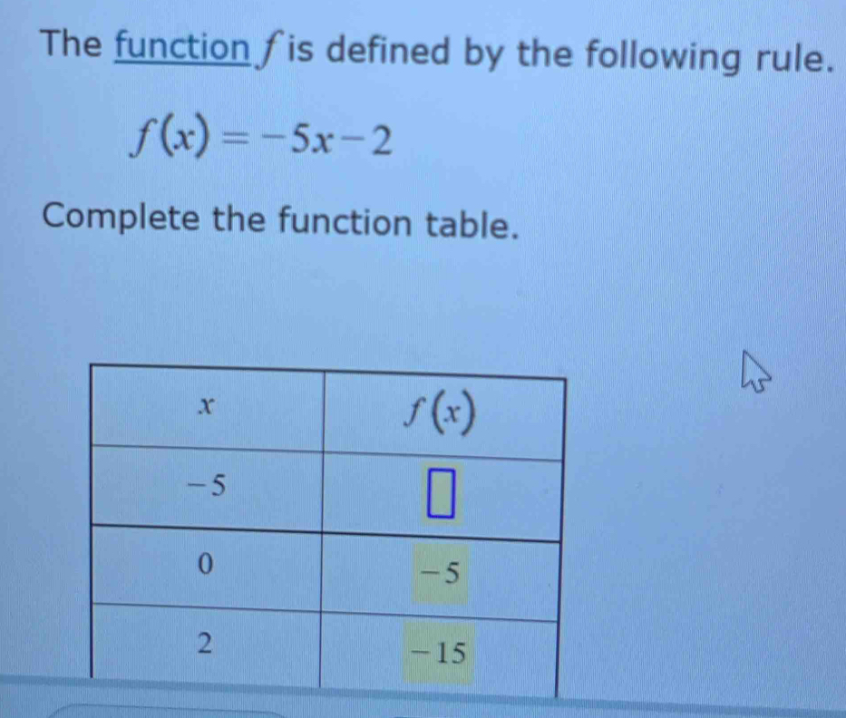 The function fis defined by the following rule.
f(x)=-5x-2
Complete the function table.