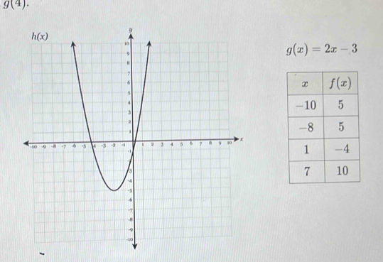 g(4).
g(x)=2x-3
-