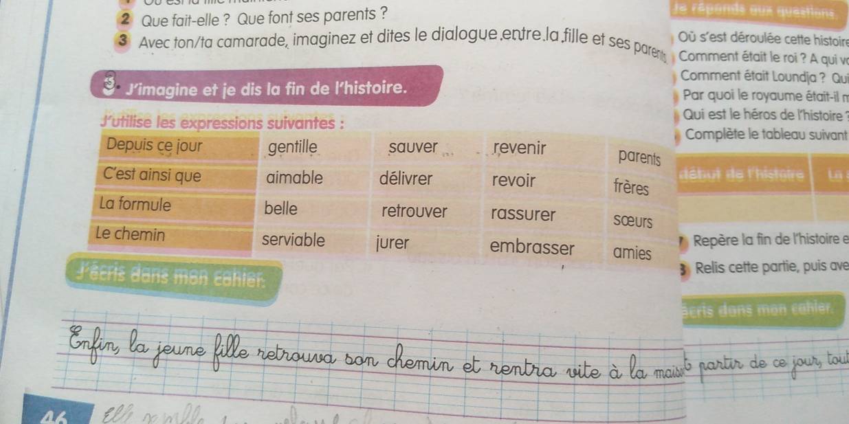 Que fait-elle ? Que font ses parents ? 
le répands aux questions 
Où s'est déroulée cette histoire 
3 Avec ton/ta camarade, imaginez et dites le dialogue entre.la fille et ses parent, Comment était le roi ? A qui v 
Comment était Loundja ? Qu 
J’imagine et je dis la fin de l’histoire. Par quoi le royaume était-il n 
Qui est le héros de l'histoire 
mplète le tableau suivant 
Rpère la fin de l'histoire e 
elis cette partie, puis ave 
mon cahler. 
âcris dans mon cahler.