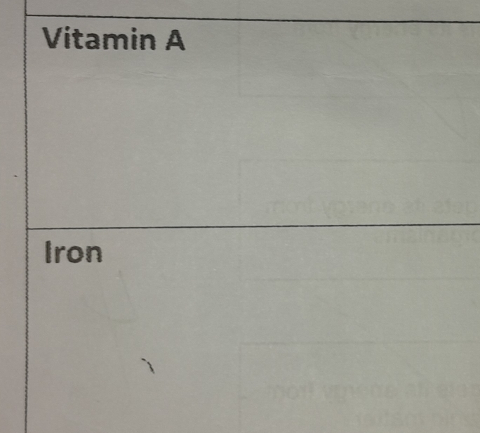 Vitamin A 
Iron