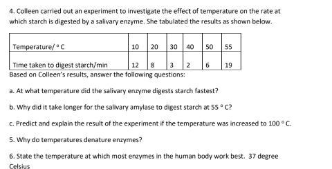 Colleen carried out an experiment to investigate the effect of temperature on the rate at
which starch is digested by a salivary enzyme. She tabulated the results as shown below.
Based on Colleen’s results, answer the following questions:
a. At what temperature did the salivary enzyme digests starch fastest?
b. Why did it take longer for the salivary amylase to digest starch at 55°C ?
c. Predict and explain the result of the experiment if the temperature was increased to 100°C.
5. Why do temperatures denature enzymes?
6. State the temperature at which most enzymes in the human body work best. 37 degree
Celsius