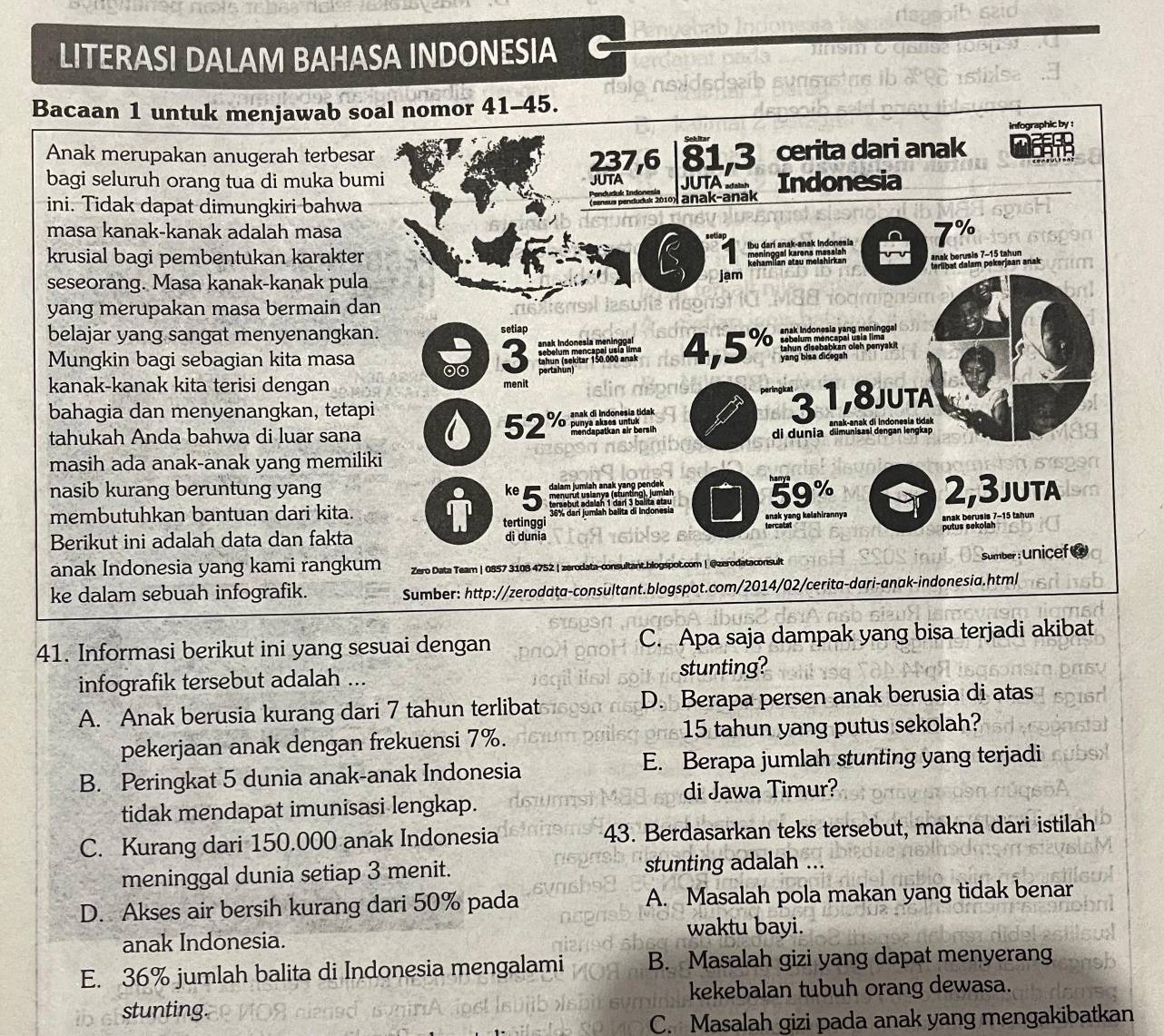 LITERASI DALAM BAHASA INDONESIA
dol
41. Informasi berikut ini yang sesuai dengan C. Apa saja dampak yang bisa terjadi akibat
infografik tersebut adalah ... stunting?
A. Anak berusia kurang dari 7 tahun terlibat D. Berapa persen anak berusia di atas
pekerjaan anak dengan frekuensi 7%. 15 tahun yang putus sekolah?
B. Peringkat 5 dunia anak-anak Indonesia E. Berapa jumlah stunting yang terjadi
di Jawa Timur?
tidak mendapat imunisasi lengkap.
C. Kurang dari 150.000 anak Indonesia 43. Berdasarkan teks tersebut, makna dari istilah
meninggal dunia setiap 3 menit. stunting adalah ...
D. Akses air bersih kurang dari 50% pada A. Masalah pola makan yang tidak benar
anak Indonesia. waktu bayi.
E. 36% jumlah balita di Indonesia mengalami B. Masalah gizi yang dapat menyerang
kekebalan tubuh orang dewasa.
stunting.
C. Masalah gizi pada anak yang mengakibatkan