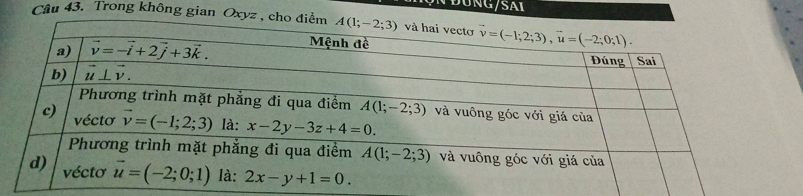 TĐUNG/SAI
Câu 43. Trong không gian Oxyz , c