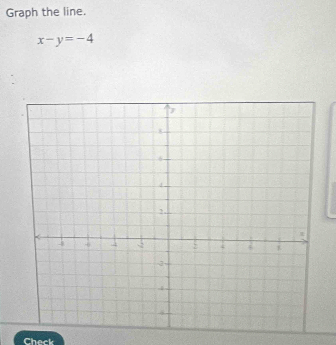 Graph the line.
x-y=-4
Check