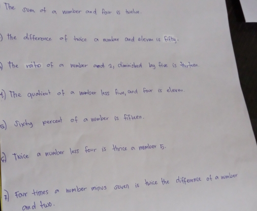 The sum of a number and foir is twelve. 
the difference of tuice a number and eleven is fifty. 
the rato of a number and 2, diminished by five is thirteen. 
④) The quatient of a number less five, and foor is elevon. 
⑤) Sixty percent of a wumber is fifteen. 
②twice a number less four is thrice a mumber 5. 
Four times a number uinvs seven is toice the difference of a womber 
and two.