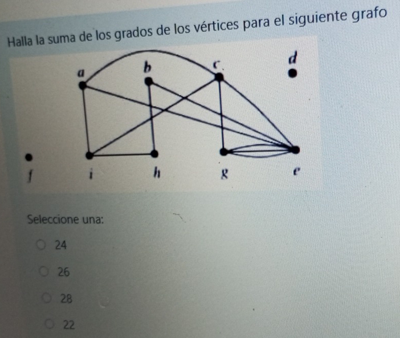 Halla la suma de los grados de los vértices para el siguiente grafo
Seleccione una:
24
26
28
22