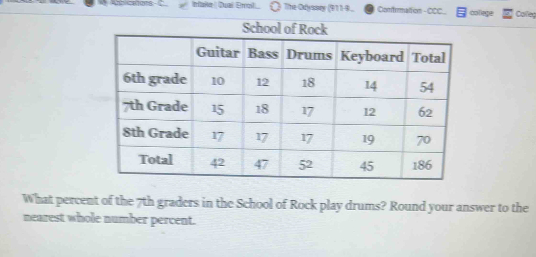 A Abbicators -C Imake / Duai Brrol The Odyssey (9119.. Confirmation - CCC_ college Collleg 
School of Ro 
What percent of the 7th graders in the School of Rock play drums? Round your answer to the 
nearest whole number percent.