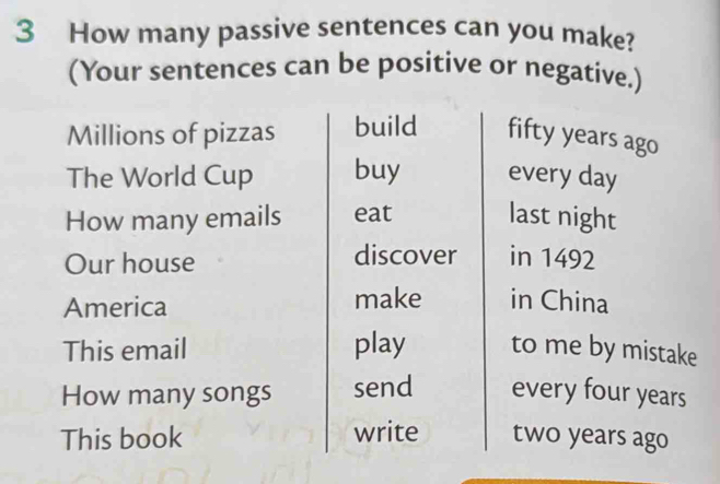 How many passive sentences can you make? 
(Your sentences can be positive or negative.) 
Millions of pizzas build fifty years ago 
The World Cup buy every day
How many emails eat last night 
Our house discover in 1492
America make in China 
This email play to me by mistake 
How many songs send every four years
This book write two years ago