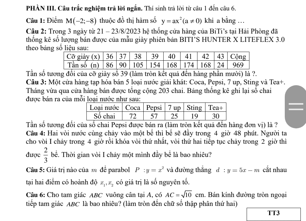 PHÀN III. Câu trắc nghiệm trả lời ngắn. Thí sinh trả lời từ câu 1 đến câu 6.
Câu 1: Điểm M(-2;-8) thuộc đồ thị hàm số y=ax^2(a!= 0) khi a bằng …
Câu 2: Trong 3 ngày từ 21 - 23/8/2023 hệ thống cửa hàng của BiTi’s tại Hải Phòng đã
thống kê số lượng bán được của mẫu giày phiên bản BITI’S HUNTER X LITEFLEX 3.0
theo bảng số liệu sau:
Tần số tương đối của cỡ giày số 39 (làm tròn kết quả đến hàng phần mười) là ?.
Câu 3: Một cửa hàng tạp hóa bán 5 loại nước giải khát: Coca, Pepsi, 7 up, Sting và Tea+.
Tháng vừa qua cửa hàng bán được tổng cộng 203 chai. Bảng thống kê ghi lại số chai
được bán ra của mỗi loại nước như sau:
Tần số tương đối của số chai Pepsi được bán ra (làm tròn kết quả đến hàng đơn vị) là ?
Câu 4: Hai vòi nước cùng chảy vào một bể thì bể sẽ đầy trong 4 giờ 48 phút. Người ta
cho vòi I chảy trong 4 giờ rồi khóa vòi thứ nhất, vòi thứ hai tiếp tục chảy trong 2 giờ thì
được  2/3  bể. Thời gian vòi I chảy một mình đầy bể là bao nhiêu?
Câu 5: Giá trị nào của m để parabol P:y=x^2 và đường thắng d:y=5x-m cắt nhau
tại hai điểm có hoành độ x_1,x_2 có giá trị là số nguyên tố.
Câu 6: Cho tam giác ABC vuông cân tại A, có AC=sqrt(10)cm. Bán kính đường tròn ngoại
tiếp tam giác ABC là bao nhiêu? (làm tròn đến chữ số thập phân thứ hai)
TT3