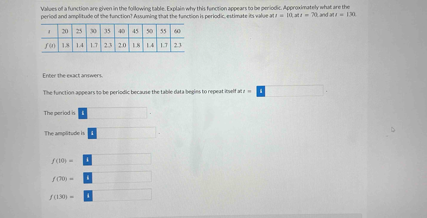 Values of a function are given in the following table. Explain why this function appears to be periodic. Approximately what are the
period and amplitude of the function? Assuming that the function is periodic, estimate its value at t=10 , at t=70 and at t=130.
Enter the exact answers.
The function appears to be periodic because the table data begins to repeat itself at t=□ .
The period is □ .
The amplitude is □ .
f(10)= =□
f(70)= :□
f(130)= :□