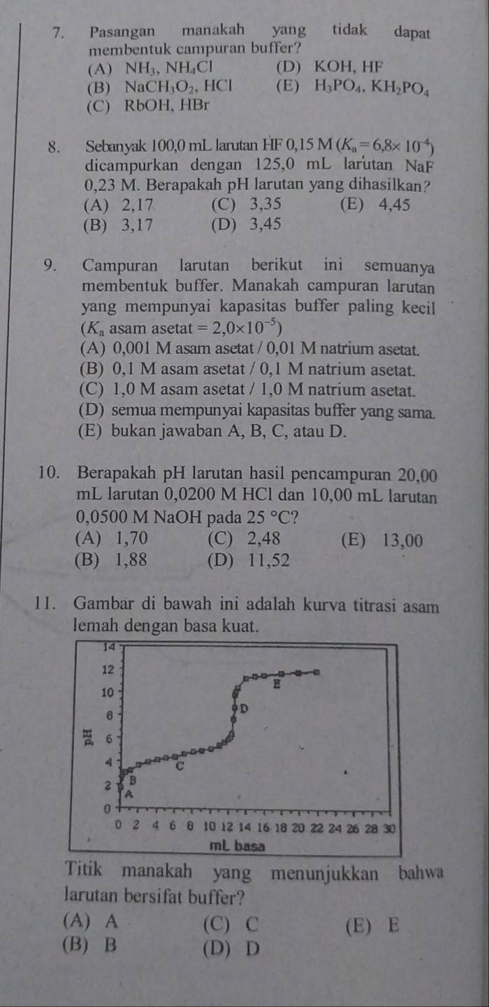 Pasangan manakah yang tidak dapat
membentuk campuran buffer?
(A) NH_3,NH_4Cl (D) KOH, HF
(B) NaCH_3O_2,HCl (E) H_3PO_4,KH_2PO_4
(C) RbOH, HBr
8. Sebanyak 100,0 mL larutan HF 0,15M(K_n=6,8* 10^(-4))
dicampurkan dengan 125,0 mL larutan NaF
0,23 M. Berapakah pH larutan yang dihasilkan?
(A) 2,17 (C) 3,35 (E) 4,45
(B) 3,17 (D) 3,45
9. Campuran larutan berikut ini semuanya
membentuk buffer. Manakah campuran larutan
yang mempunyai kapasitas buffer paling kecil
(K_a asam asetat =2,0* 10^(-5))
(A) 0,001 M asam asetat / 0,01 M natrium asetat.
(B) 0,1 M asam asetat / 0,1 M natrium asetat.
(C) 1,0 M asam asetat / 1,0 M natrium asetat.
(D) semua mempunyai kapasitas buffer yang sama.
(E) bukan jawaban A, B, C, atau D.
10. Berapakah pH larutan hasil pencampuran 20,00
mL larutan 0,0200 M HCl dan 10,00 mL larutan
0,0500 M NaOH pada 25°C ?
(A) 1,70 (C) 2,48 (E) 13,00
(B) 1,88 (D) 11,52
11. Gambar di bawah ini adalah kurva titrasi asam
lemah dengan basa kuat.
Titik manakah yang menunjukkan bahwa
larutan bersifat buffer?
(A) A (C) C (E) E
(B) B (D) D