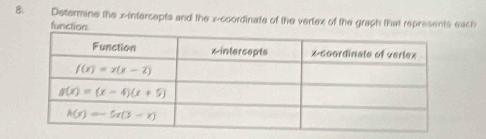 Determine the x-intercepts and the x-coordinate of the vertex of the graph that represents each
function