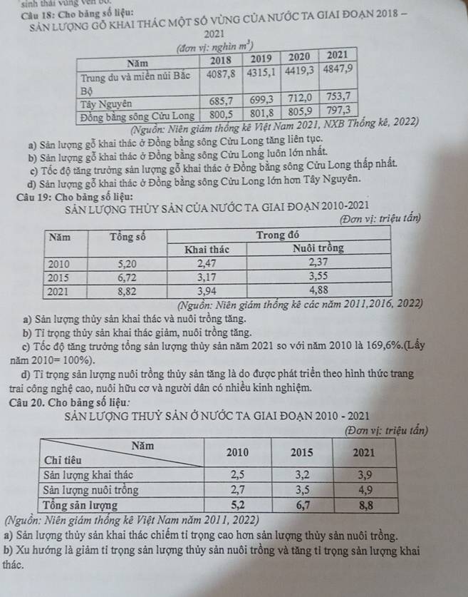 snh thái vùng vên bộ
Câu 18: Cho bảng số liệu:
SảN LượNG Gỗ KHAI tHÁC MộT SÓ VỦNG CủA NƯỚC TA GIAI ĐOẠN 2018 -
2021
(Nguồn: Niên giám thống kê Việt Nê, 2022)
a) Sản lượng gỗ khai thác ở Đồng bằng sông Cửu Long tăng liên tục.
b) Sản lượng gỗ khai thác ở Đồng bằng sông Cửu Long luôn lớn nhất.
c) Tốc độ tăng trưởng sản lượng gỗ khai thác ở Đồng bằng sông Cửu Long thấp nhất.
d) Sản lượng gỗ khai thác ở Đồng bằng sông Cửu Long lớn hơn Tây Nguyên.
* Câu 19: Cho bảng số liệu:
SảN LượnG tHỦY SảN CủA nƯỚC TA GIAI ĐOẠN 2010-2021
(Đơn vị: triệu tấn)
(Nguồn: Niên giám thống kê các năm 20)
a) Sản lượng thủy sản khai thác và nuôi trồng tăng.
b) Tỉ trọng thủy sản khai thác giảm, nuôi trồng tăng.
c) Tốc độ tăng trưởng tổng sản lượng thủy sản năm 2021 so với năm 2010 là 169,6%.(Lấy
năm 2010=100% ).
d) Tỉ trọng sản lượng nuôi trồng thủy sản tăng là do được phát triển theo hình thức trang
trai công nghệ cao, nuôi hữu cơ và người dân có nhiều kinh nghiệm.
Câu 20. Cho bảng số liệu:
SẢN LƯợNG THUỶ SẢN Ở NƯỚC TA GIAI ĐOẠN 2010 - 2021
(Nguồn: Niên giám thống kê Việt Nam năm 2011, 2022)
a) Sản lượng thủy sản khai thác chiếm tỉ trọng cao hơn sản lượng thủy sản nuôi trồng.
b) Xu hướng là giảm tỉ trọng sản lượng thủy sản nuôi trồng và tăng tỉ trọng sản lượng khai
thác.