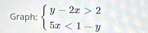 Graph: beginarrayl y-2x>2 5x<1-yendarray.