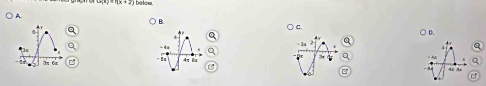 G(x)=f(x+2) below. 
A. 
B. 
C. 
D. 

B