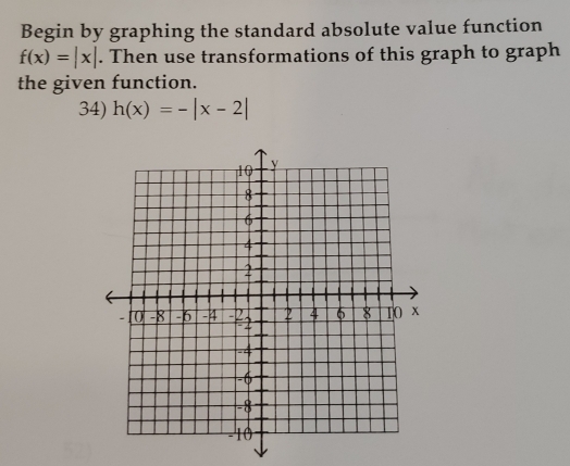 Begin by graphing the standard absolute value function
f(x)=|x|. Then use transformations of this graph to graph 
the given function. 
34) h(x)=-|x-2|