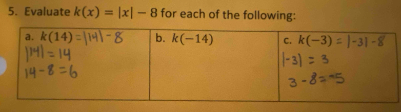 Evaluate k(x)=|x|-8 for each of the following: