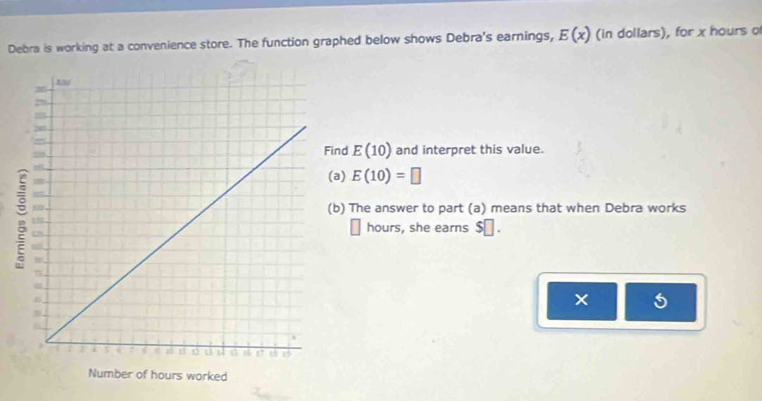 Debra is working at a convenience store. The function graphed below shows Debra's earnings, E(x) (in dollars), for x hours o 
Find E(10) and interpret this value. 
a) E(10)=□
b) The answer to part (a) means that when Debra works
hours, she earns $□. 
5