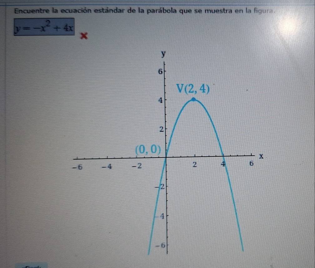 Encuentre la ecuación estándar de la parábola que se muestra en la figura.
y=-x^2+4x