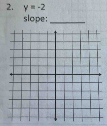 y=-2
slope:_