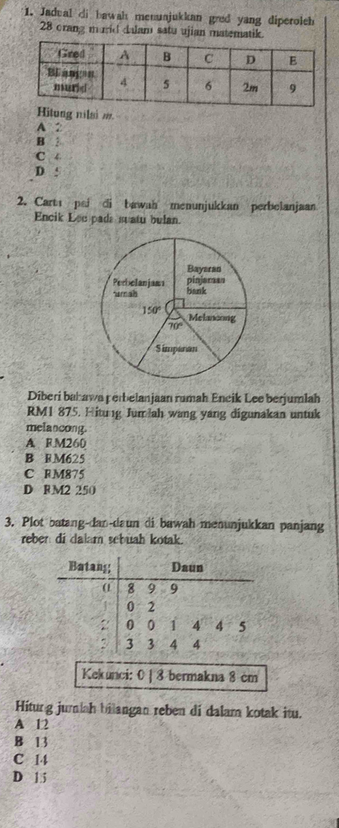 Jadual di bawah menunjukkan gred yang diperoleh
28 crang murid dalam satu ujian matematik.
Hitong nilai m
A 2
B
C 4
D :
2. Cartı pai di bawah menunjukkan perbelanjaan
Encik Lee pada suatu bulan.
Diberi bahawa perbelanjaan rumah Encik Lee berjumlah
RM1 875, Hitung Jumlah wang yang digunakan untuk
melancong.
A RM260
B RM625
C RM875
D RM2 250
3. Plot batang-dan-daun di bawah menunjukkan panjang
reber di dalam sebuah kotak.
Hiturg jumiah bilangan reben di dalam kotak itu.
A 12
B 13
C 14
D 1 5