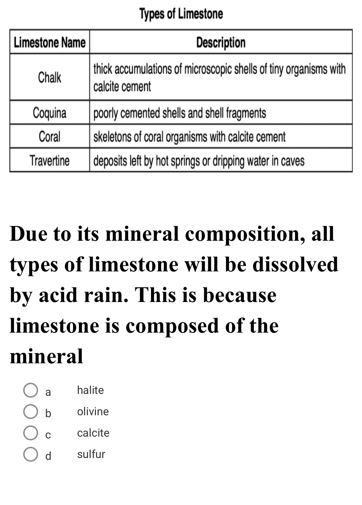 Types of Limestone
Due to its mineral composition, all
types of limestone will be dissolved
by acid rain. This is because
limestone is composed of the
mineral
a halite
b olivine
C calcite
d sulfur