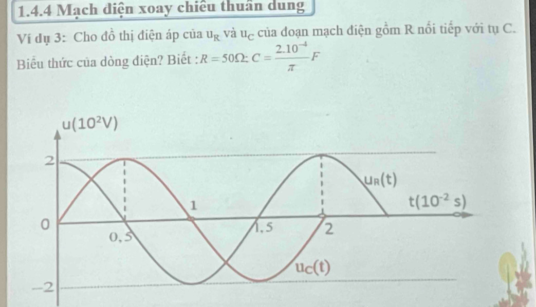 Mạch điện xoay chiêu thuần dung
Ví dụ 3: Cho đồ thị điện áp của u_R và u_C của đoạn mạch điện gồm R nổi tiếp với tụ C.
Biểu thức của dòng điện? Biết : R=50Omega · C= (2.10^(-4))/π  F