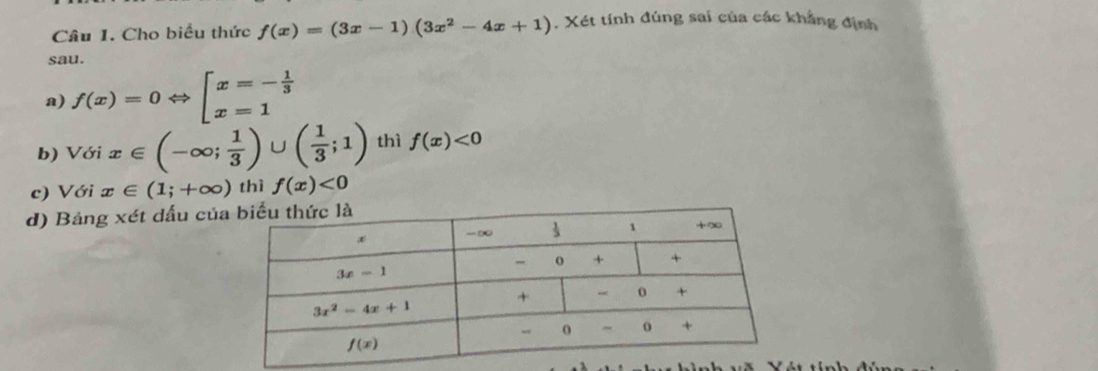 Cho biểu thức f(x)=(3x-1)(3x^2-4x+1). Xét tính đúng sai của các khẳng định
sau.
a) f(x)=0Leftrightarrow beginarrayl x=- 1/3  x=1endarray.
b) Voix∈ (-∈fty ; 1/3 )∪ ( 1/3 ;1) thì f(x)<0</tex>
c) Với x∈ (1;+∈fty ) thì f(x)<0</tex>
d) Bảng xét dấu củ