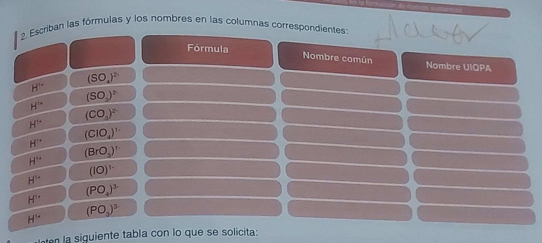 Escriban las fórmulas y los nombres en las columnas correspondientes: 
Fórmula Nombre común 
Nombre UIQPA
(SO_4)^2-
H^(1+)
(SO_3)^2-
H^(1+)
(CO_3)^2-
H^(1+)
(CIO_4)^1-
H^(1+)
H^(1+)
(BrO_3)^1-
(IO)^1-
H^(1+)
H^(1+)
(PO_4)^3-
H^(1+)
(PO_3)^3-
te a siguiente tabla con lo que se solicita: