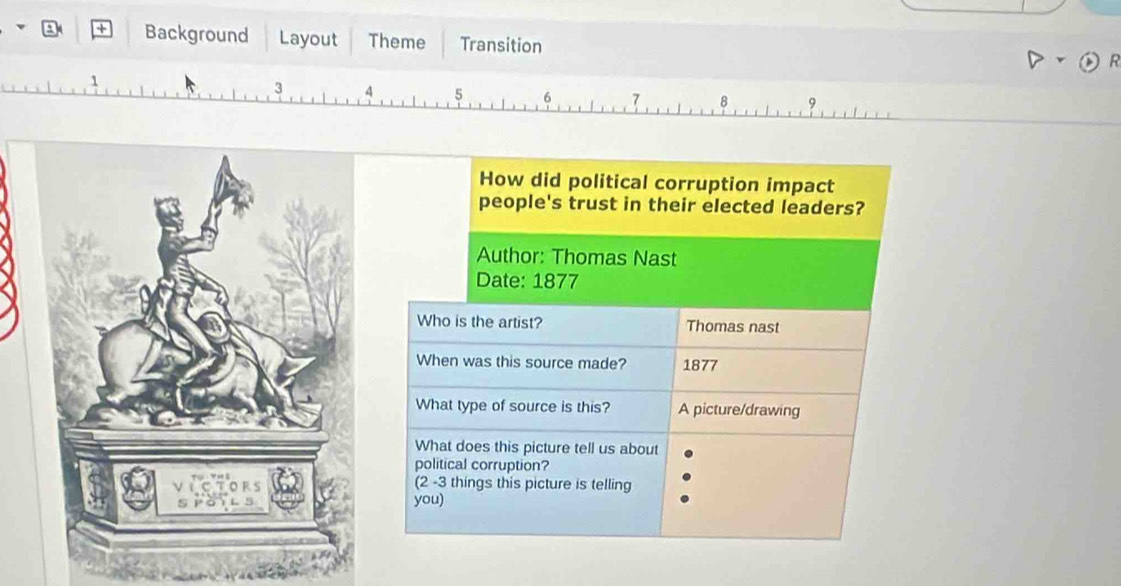 Background Layout Theme Transition
3 4 5 6 7 
How did political corruption impact 
people's trust in their elected leaders? 
Author: Thomas Nast 
Date: 1877 
Who is the artist? Thomas nast 
When was this source made? 1877 
What type of source is this? A picture/drawing 
What does this picture tell us about 
political corruption? 
(2 -3 things this picture is telling 
you)