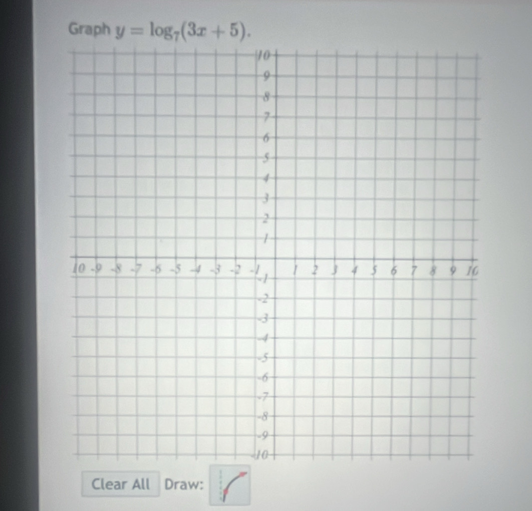 Graph y=log _7(3x+5). 
Clear All Draw: