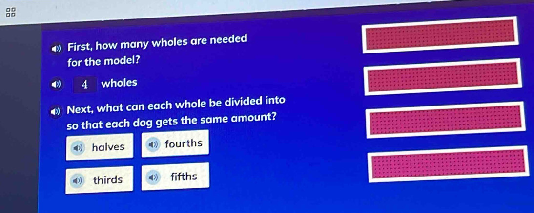 ◆ First, how many wholes are needed
for the model?
4 wholes
Next, what can each whole be divided into
so that each dog gets the same amount?
halves fourths
thirds fifths