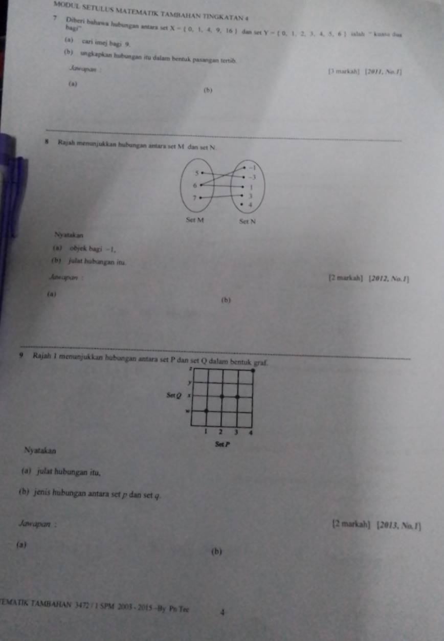 MODUL SETULUS MATEMATIK TAMBAHAN TINGKATAN 4 
7 Diberi bahawa hubungan antara set X= 0,1,4,9,16 dan set Y= 0,1,2,3,4,5,6 ialah `` kuase du
bagi^-
(a) cari imej bagi 9. 
(b) ungkapkan hubungan itu dalam bentuk pasangan tertib. 
Jawapan : 
[3 markah] [2011,NaI] 
(a) 
(b) 
8 Rajah menunjukkan hubungan antara set M dan set N. 
Nyatakan 
(a) objck bagi -1, 
(b) julat hubungan itu. 
Jaeapan : [2 markah] [2012, No.1] 
(a) 
(b) 
9 Rajah 1 menunjukkan hübungan antara set P dan set Q dalam bentuk graf. 
Set Q x
w
1 2 3 4
Set P
Nyatakan 
(a) julat hubungan itu, 
(b) jenis hubungan antara set p dan set q. 
Jawapan : [2 markah] [2013, No.1] 
(a) 
(b) 
TEMATIK TAMBAHAN 3472 / 1 SPM 2003· 2015-8 y Pn Tec 4