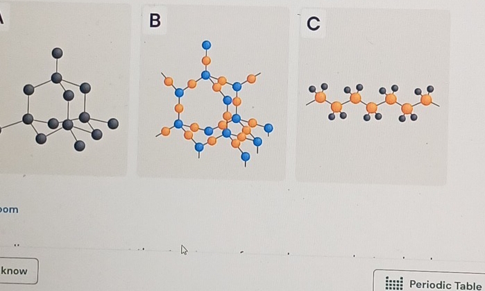 om 
know 
Periodic Table