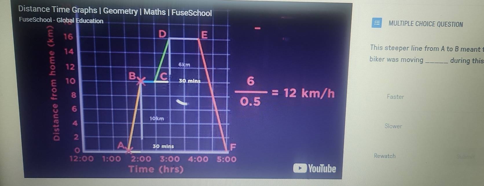 Distance Time Graphs | Geometry | Maths | FuseSchool 
FuseSchool - Global Education 
MULTIPLE CHOICE QUESTION 
E 16
D 
E 
14 
This steeper line from A to B meant 
biker was moving _during this
12
6km
10
B
30 mins
8
Faster
6
 6/0.5 =12km/h
10km
4 
Slower 
2
30 mins F 
Rewatch 
12:00 1:0 odot 2:0 3:00 4:00 5:00 Submit 
Time (hrs) 
) YouTube