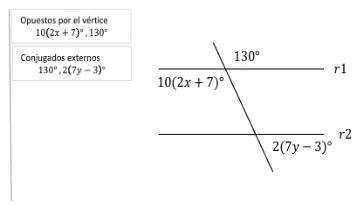 Opuestos por el vértice
10(2x+7)^circ ,130°
Conjugados externos
130°,2(7y-3)^circ 