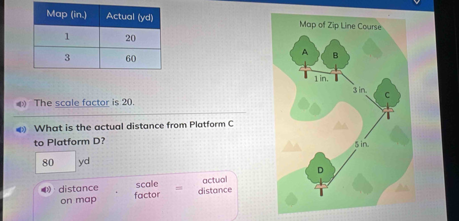 The scale factor is 20. 
What is the actual distance from Platform C
to Platform D?
80 yc 1 
actual 
distance scale = distance 
on map factor