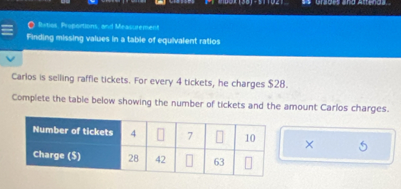 Grades and Attenda 
Ratios, Proportions; and Measurement 
Finding missing values in a table of equivalent ratios 
Carlos is selling raffle tickets. For every 4 tickets, he charges $28. 
Complete the table below showing the number of tickets and the amount Carlos charges. 
5