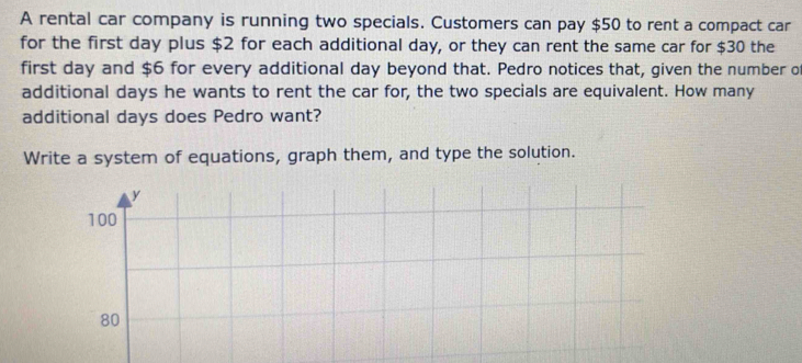 A rental car company is running two specials. Customers can pay $50 to rent a compact car 
for the first day plus $2 for each additional day, or they can rent the same car for $30 the 
first day and $6 for every additional day beyond that. Pedro notices that, given the number of 
additional days he wants to rent the car for, the two specials are equivalent. How many 
additional days does Pedro want? 
Write a system of equations, graph them, and type the solution.