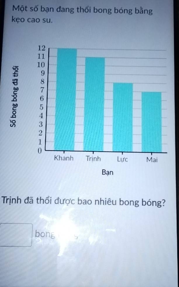 Một số bạn đang thối bong bóng bằng 
kẹo cao su. 
Trịnh đã thổi được bao nhiêu bong bóng? 
bong 5