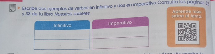 Escribe dos ejemplos de verbos en infinitivo y dos en imperativo.Consulta las paginas 32
Aprende más
y 33 de tu libro Nuestros saberes. sobre el tema.
Infinitivo Imperativo