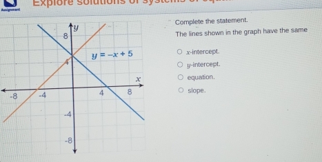 Expiore solutions of
Complete the statement.
The lines shown in the graph have the same
x-intercept.
y-intercept.
equation.
slope.