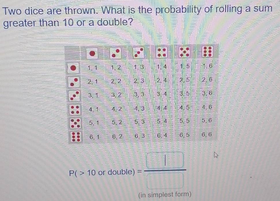 Two dice are thrown. What is the probability of rolling a sum
greater than 10 or a double?
P(>10ordouble)= □ /□  
(in simplest form)