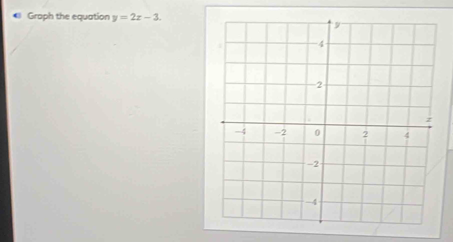 Graph the equation y=2x-3.